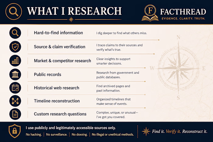 Facthread Research Services
Evidence-focused research for
