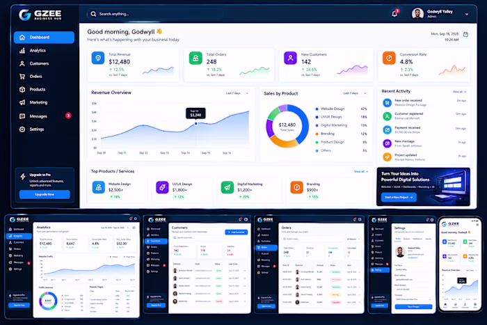 Business dashboard 