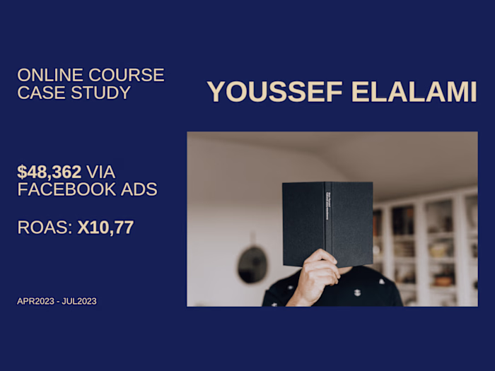 10.77X ROAS. Online Course + Coaching. MENA Region. Meta Ads
