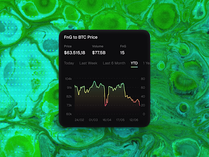 Can advanced digital asset management