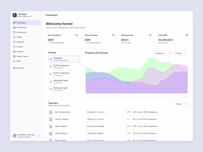 Classroom Management System