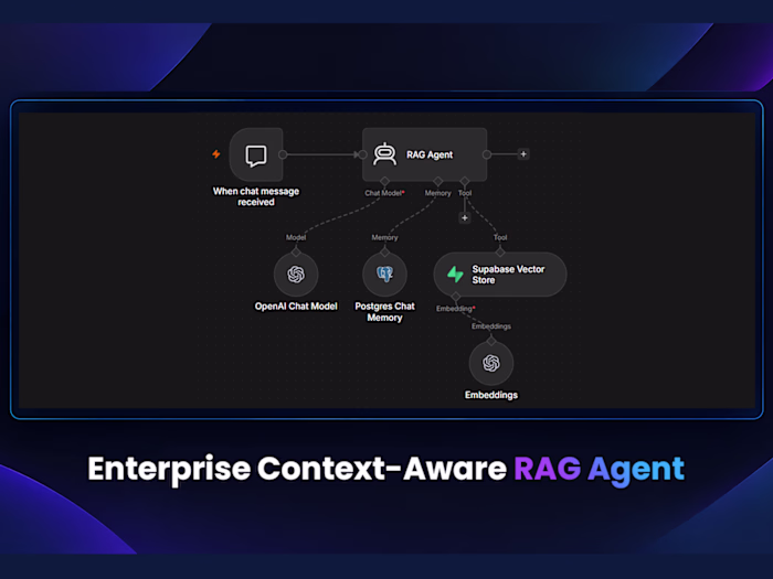 Enterprise Context-Aware RAG Agent