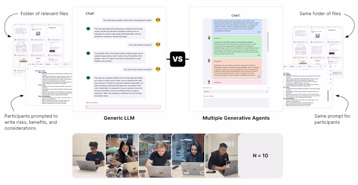 AI Brainstorming Protoype