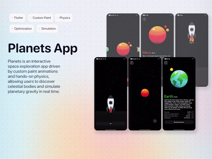 Project Name: Planets - Solar