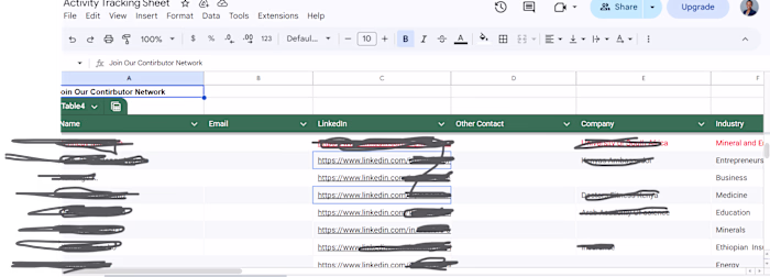 Lead generation. Supported a client's