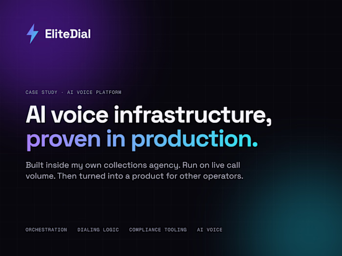 EliteDial: AI voice platform built inside a collections agency
