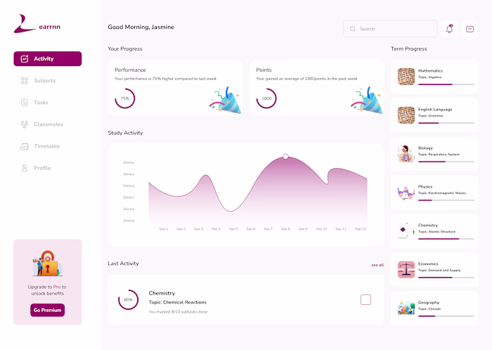 LMS Dashboard