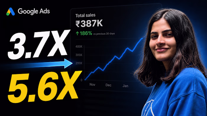 Scaled Ecommerce Kids Store to ₹3.87L/Month at 5.6X ROAS