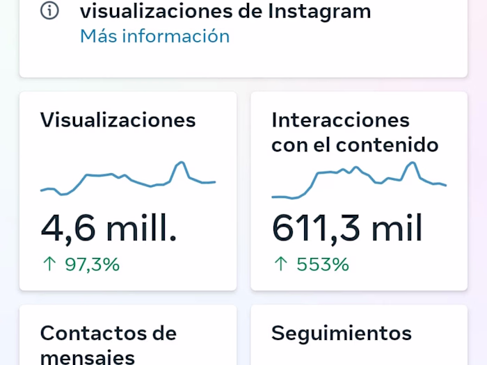 Community manager