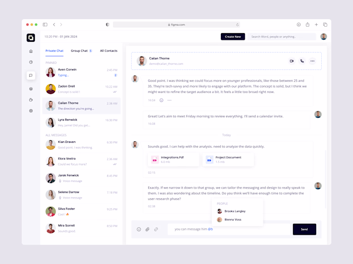 Message Communication Management SaaS Platform