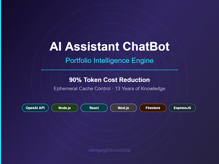 AI Assistant ChatBot — Portfolio Intelligence