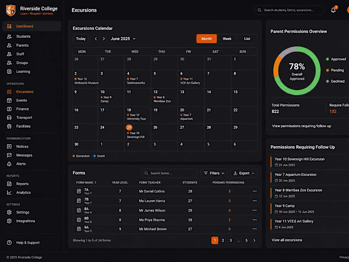 Paperly Case Study — Jay Kaneriya
