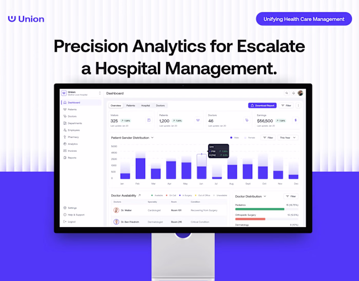 Union - Hospital Management Web Application