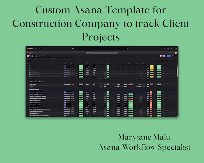 Titan Frame Construction Template