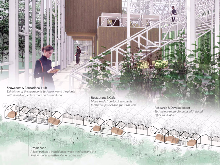 Hydroponic Farm in Budapest - Sustainable Design