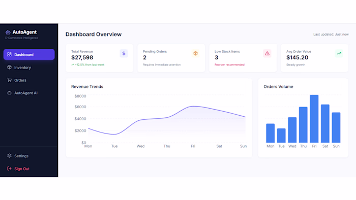 AI-powered assistant using Google Gemini to automate invento...