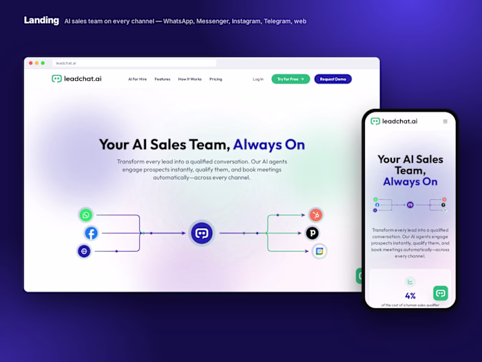 Leadchat.ai — AI SaaS · sales automation