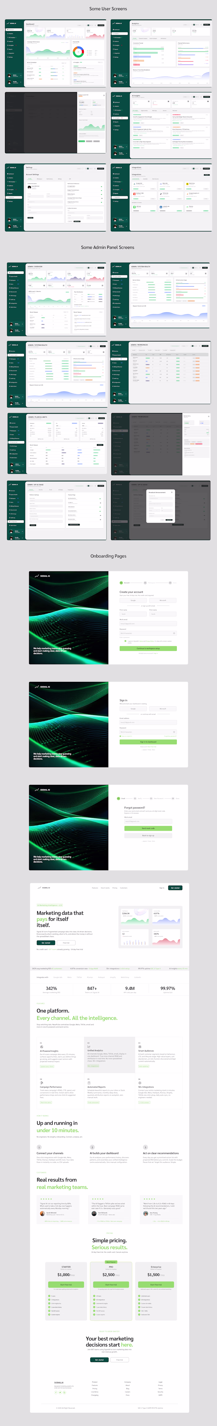 Redesigning Signal AI's Marketing Dashboard