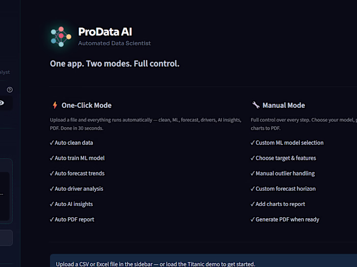  AI Data Scientist 