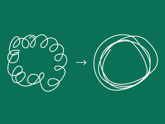 Blog Writing for B2B software