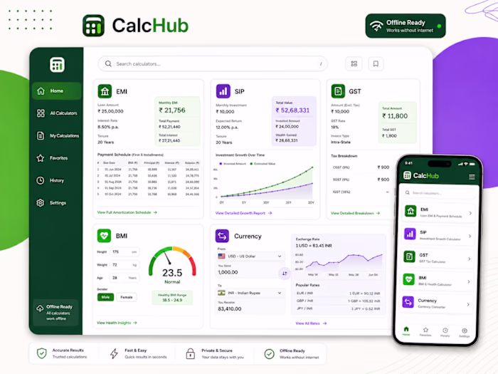 Development of Financial Calculators for The Calc Hub