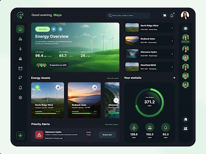 Product Dashboards & Complex Interfaces