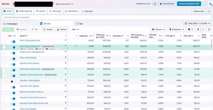 Large-Scale Meta Ads for E-Commerce Growth