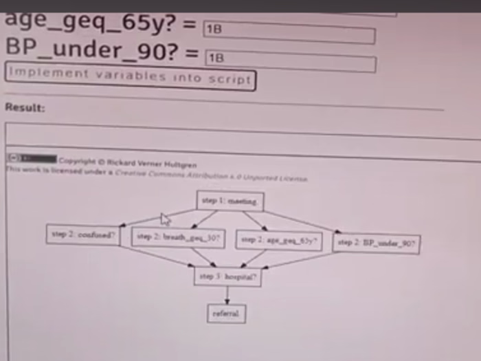 Development of Lympha Programming Language and Interpreter