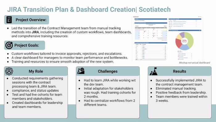 JIRA Transition Plan & Dashboard Creation