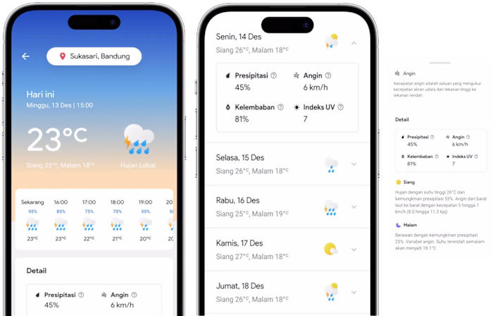 Opteo. Accurate weather forecasting technology