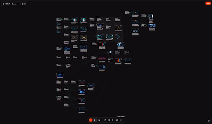 FRIDAY Personal Mission Control is