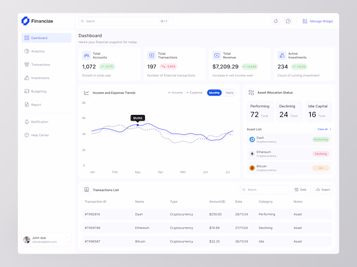 Finenciax - Finance Dashboard