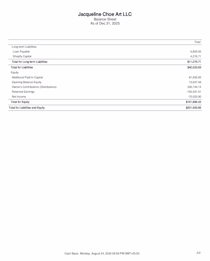 Balance Sheet
