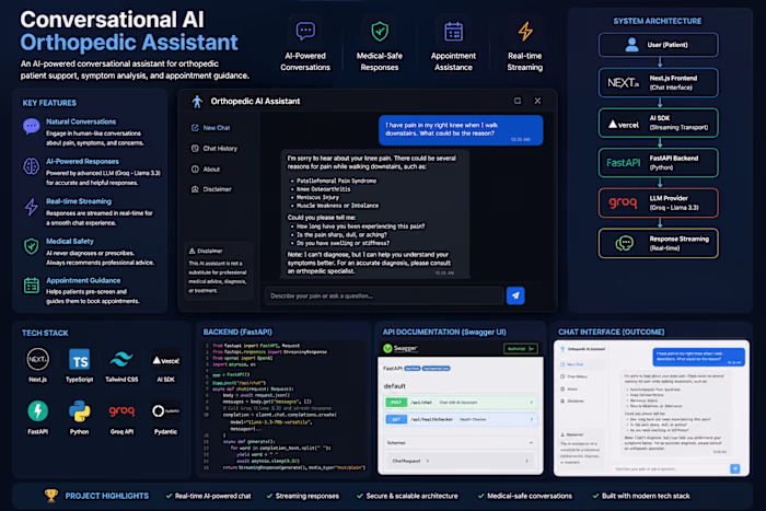 AI-Powered Orthopedic Healthcare Assistant