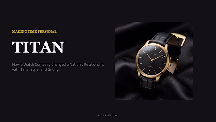 Titan: Making Time Personal
Brand Storytelling