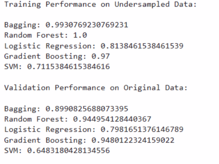 Machine Learning