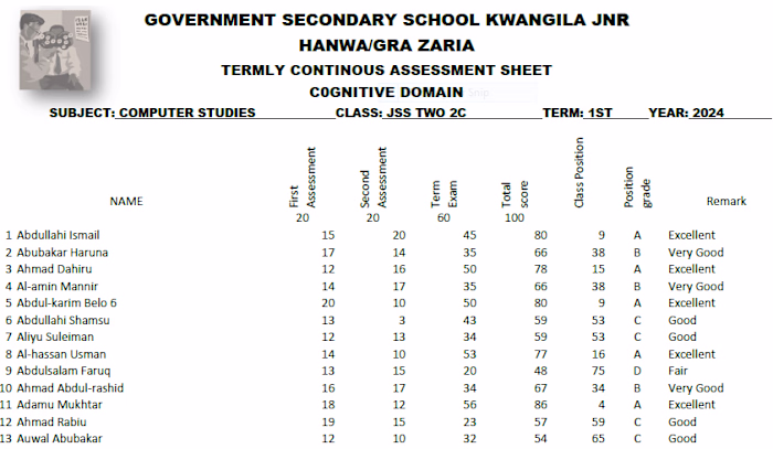 student result