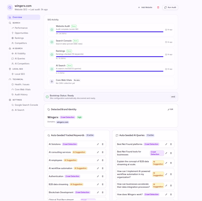 Built an SEO automation platform