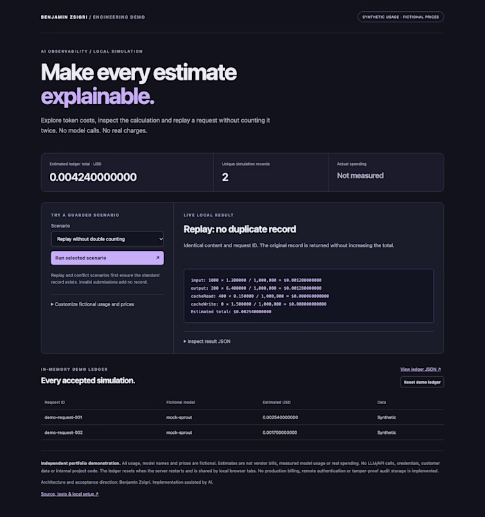 AI Usage & Cost Explorer | Synthetic Demo