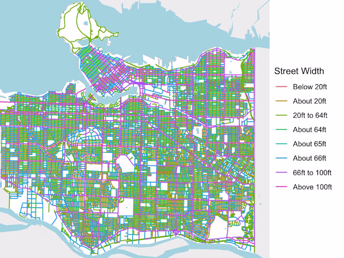 Highway Density Analysis