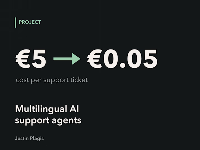 Multilingual AI support agents for a 14-country ecommerce brand