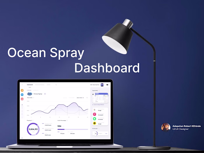 Ocean Spray Dashboard