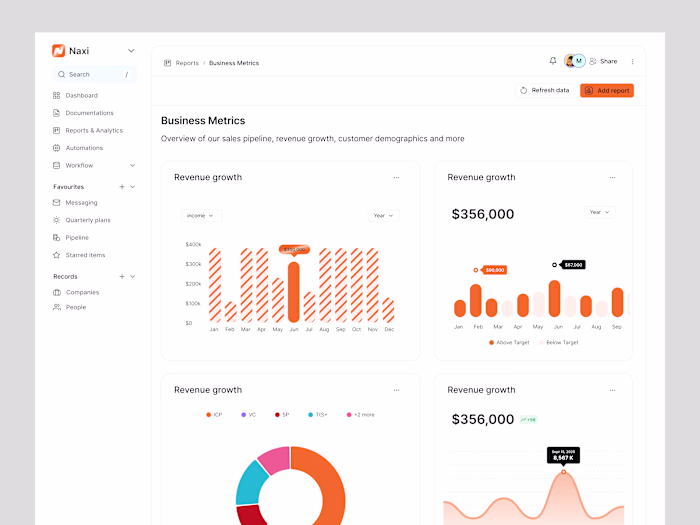Naxi CRM UI/UX Design Project
