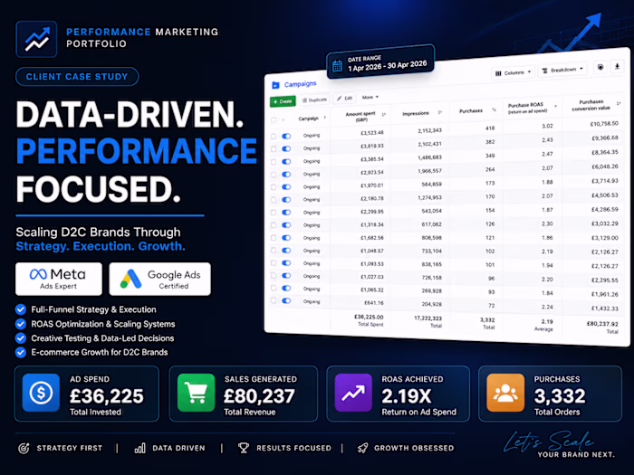 Overview
Bionutrica is a D2C eCommerce
