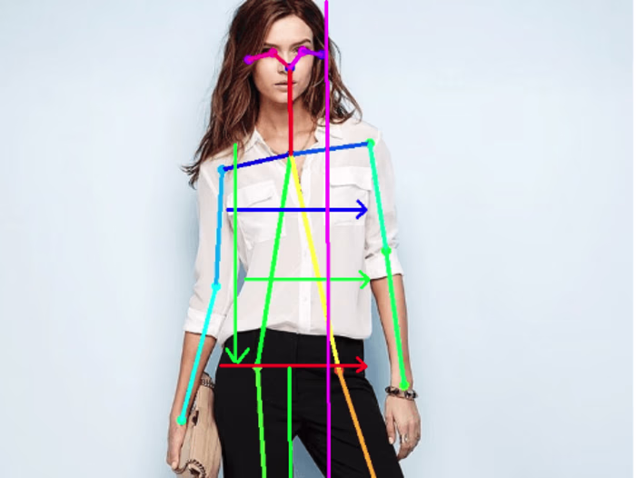 Human Body Measurement using Computer Vision