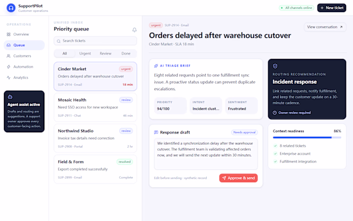 SupportPilot — AI Customer Operations Workspace