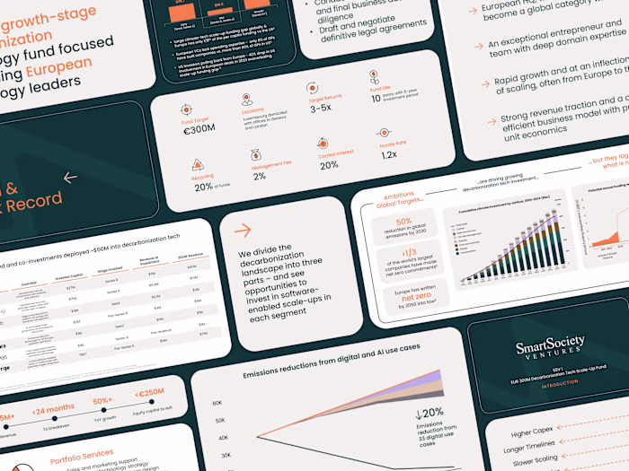 Pitch Deck/ Presentation Design for a VC Model