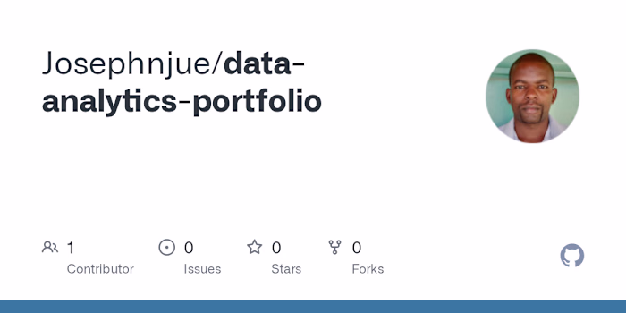 Comprehensive Data Analysis Portfolio
