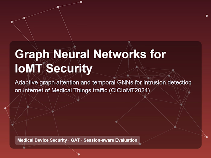 Graph Neural Networks for IoMT Intrusion Detection