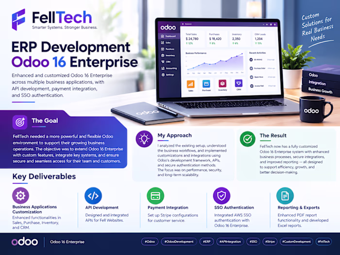 RingFree Communication – Metered Billing System